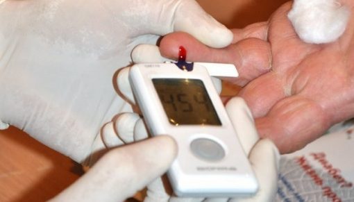 День боротьби з діабетом