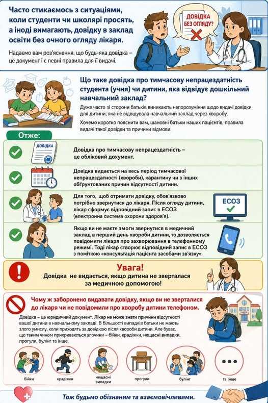Довідка не видається, якщо дитина не зверталася за медичною допомогою!